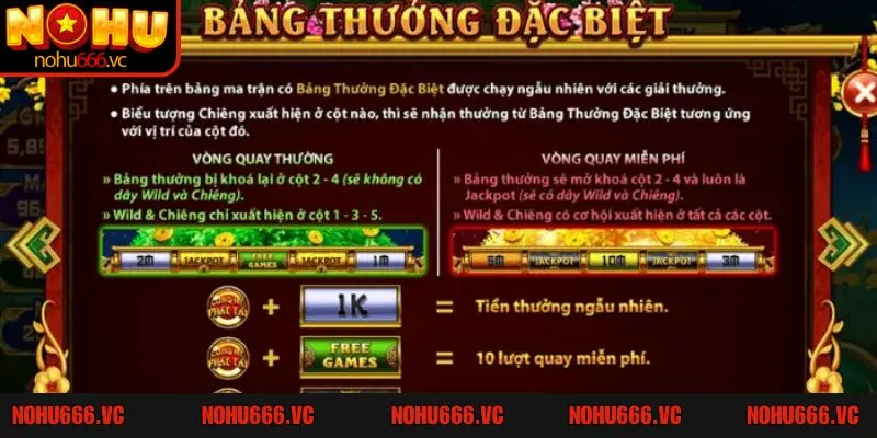 “Bỏ túi” mẹo chơi game hiệu quả, nhanh nổ hũ